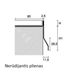 CPCV/CPCI profilis