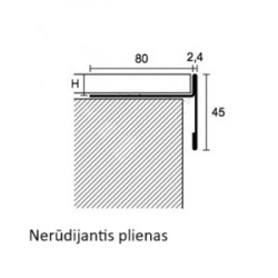 CPEV/CPEI profilis